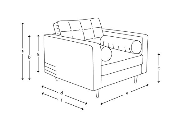Sofas & Stuff